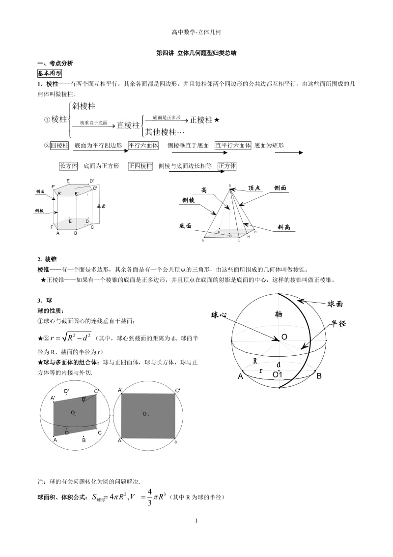 第四讲立体几何题型归类总结.doc_第1页