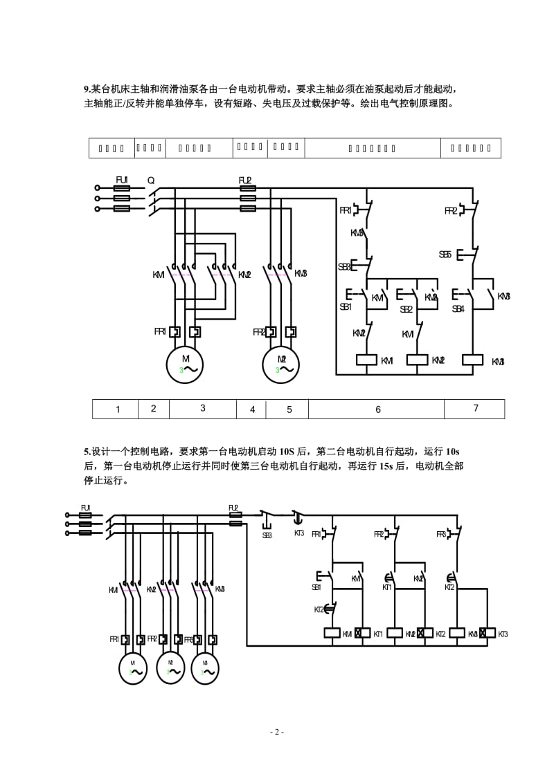 电气控制与PLC习题、测试题及答案.doc_第2页