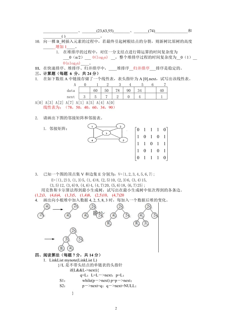 十套数据结构试题及答案.doc_第2页