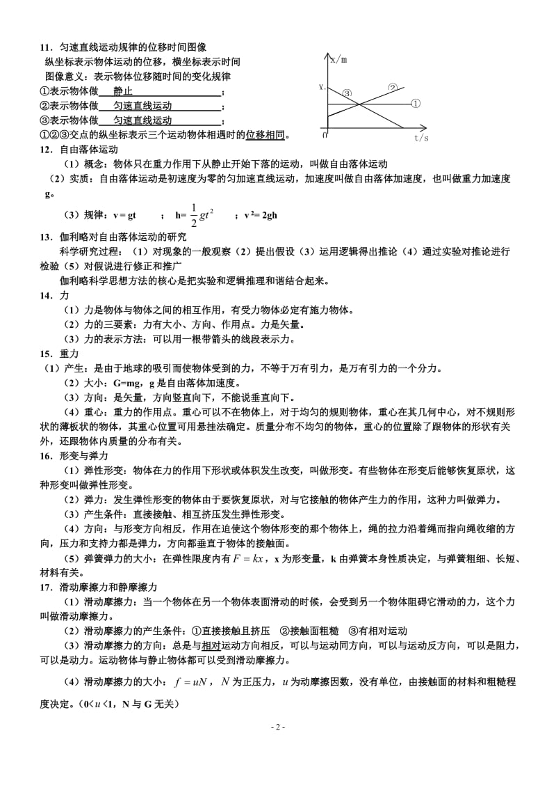 广东学业水平考试物理常考知识点.doc_第2页