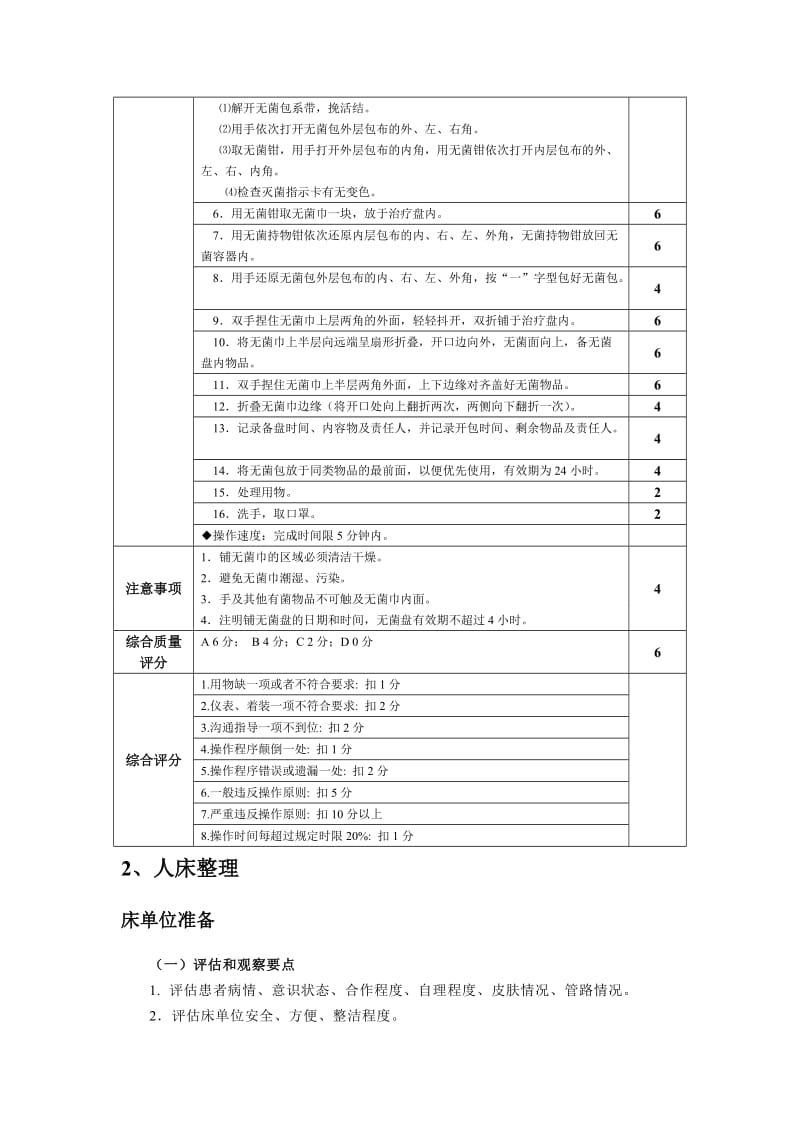 护理操作考试.doc_第2页