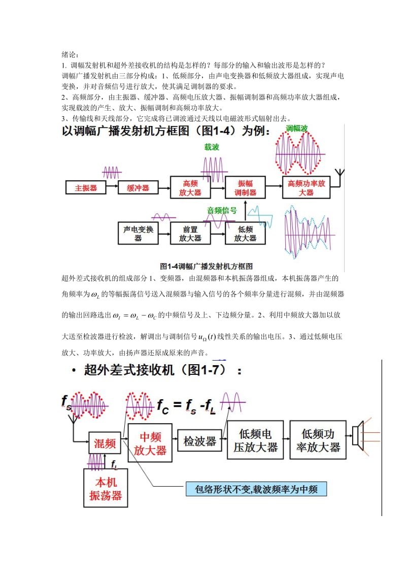 高频电子线路问题汇总带答案的哦.doc_第1页