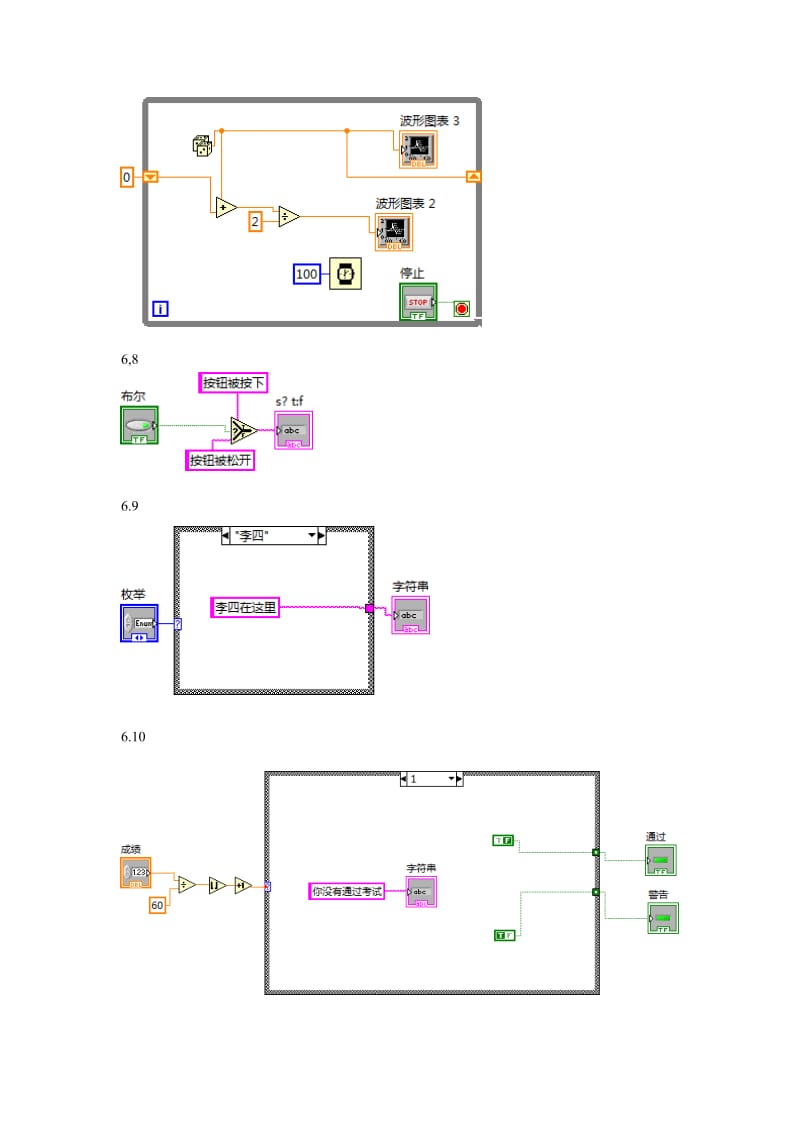 虚拟仪器课后题答案.doc_第2页