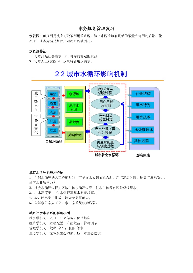 水务规划管理复习.docx_第1页