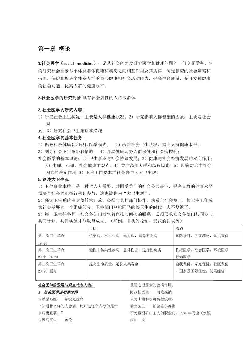 社会医学期末复习重点总结完整版.docx_第1页