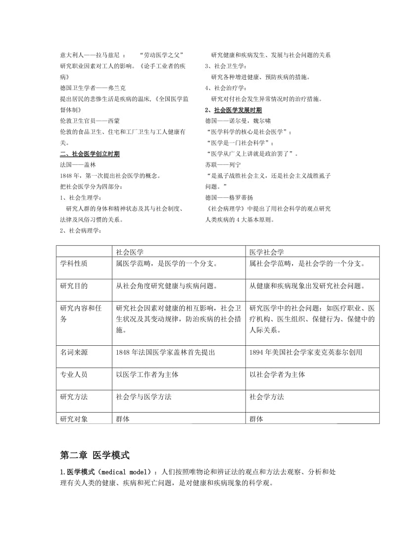 社会医学期末复习重点总结完整版.docx_第2页