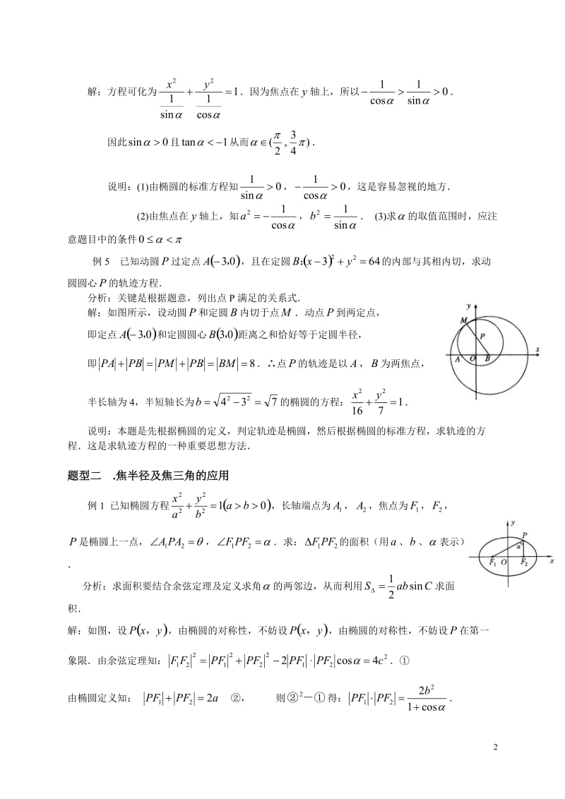 特别解析椭圆经典例题分类.doc_第2页