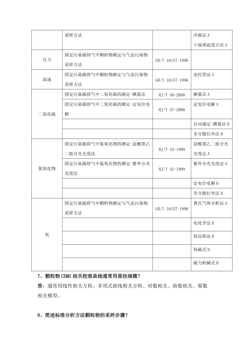 连续自动监测烟气烟尘问答题简答题操作题汇总.docx_第3页