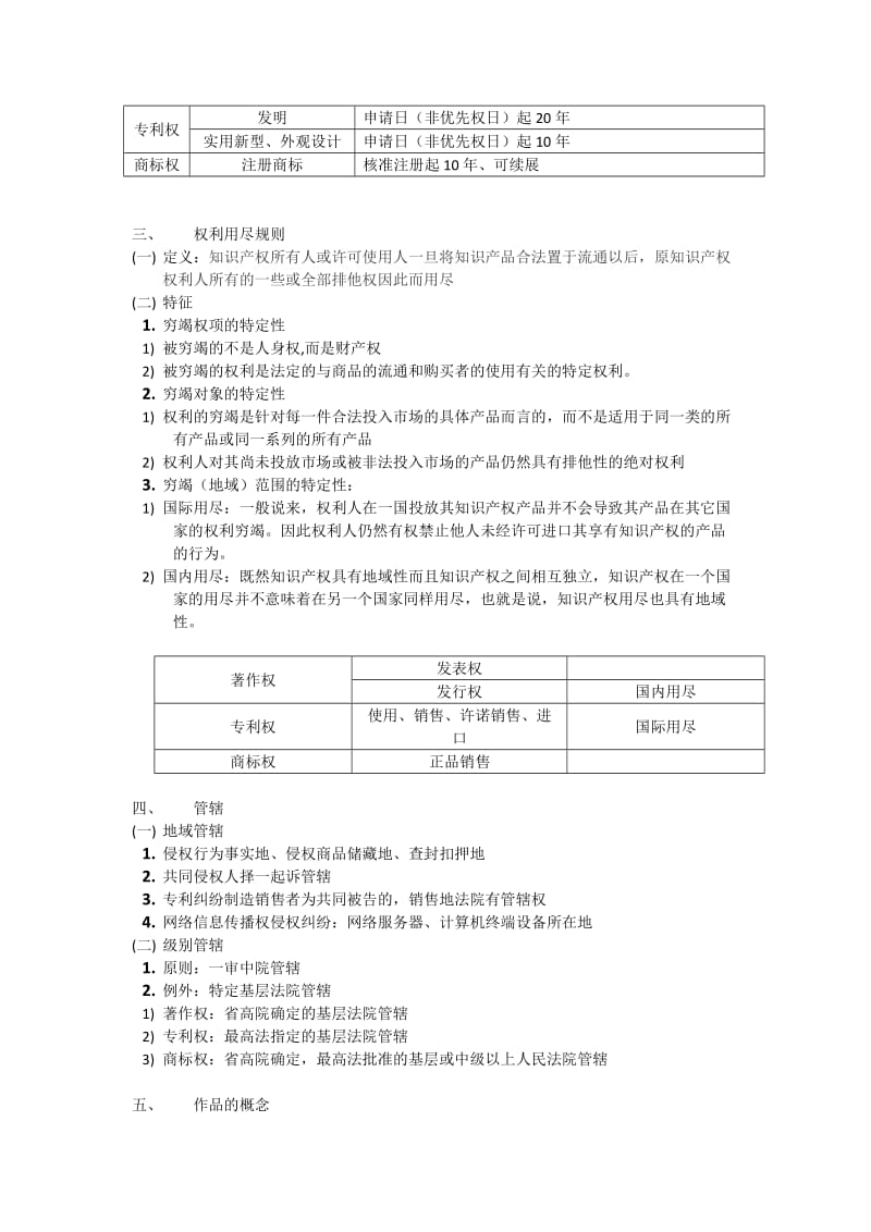 知识产权法复习知识点.doc_第2页