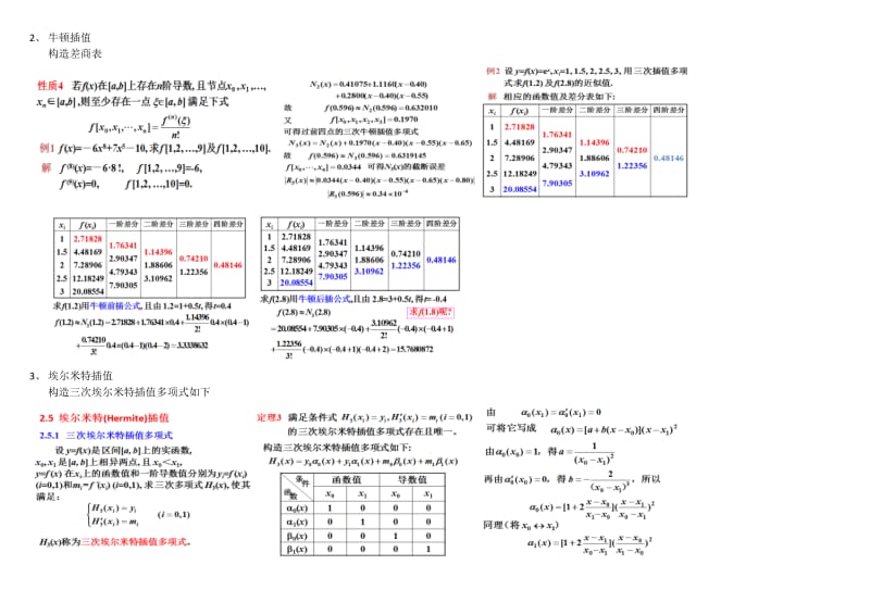 数值分析期末复习整理版.doc_第3页