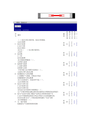 基礎(chǔ)會(huì)計(jì)網(wǎng)上考核作業(yè)答案.doc