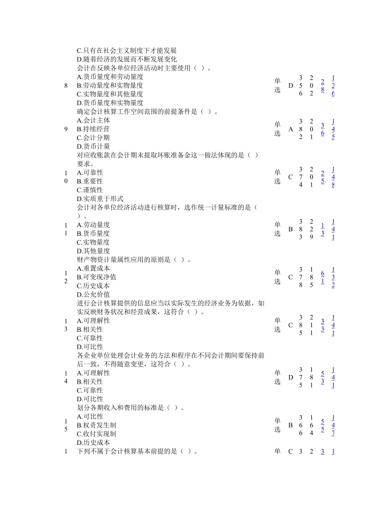 基础会计网上考核作业答案.doc_第2页