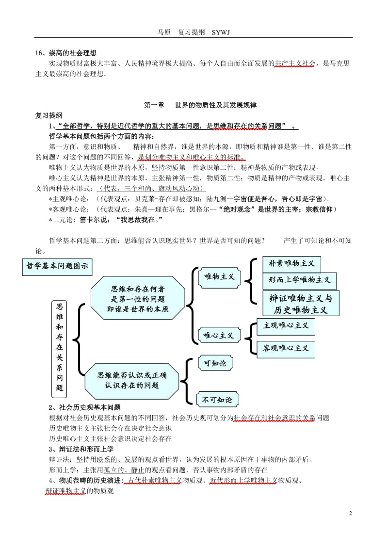 马原复习提纲.doc_第2页