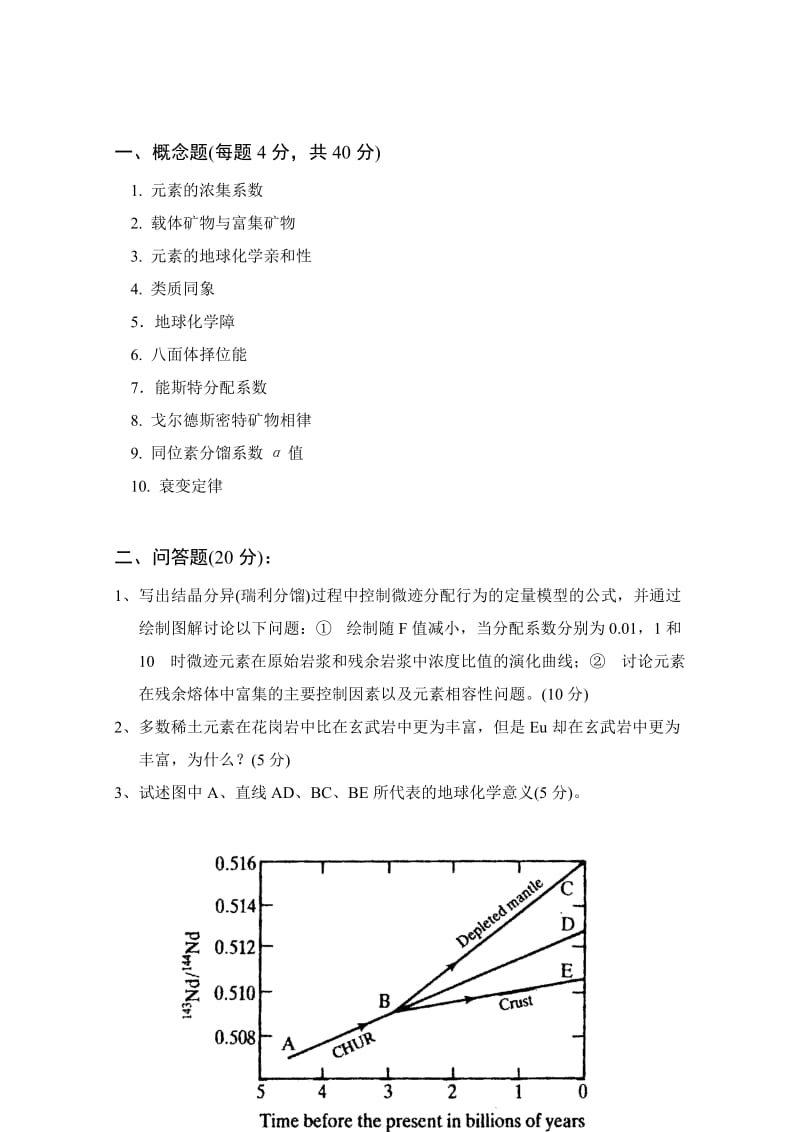 地球化学试题.doc_第1页