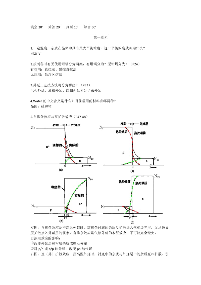 半导体工艺复习题.doc_第1页