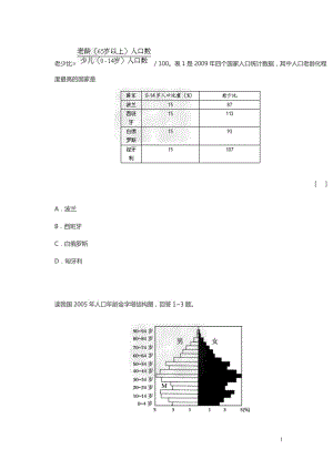 人口與環(huán)境試題 .doc