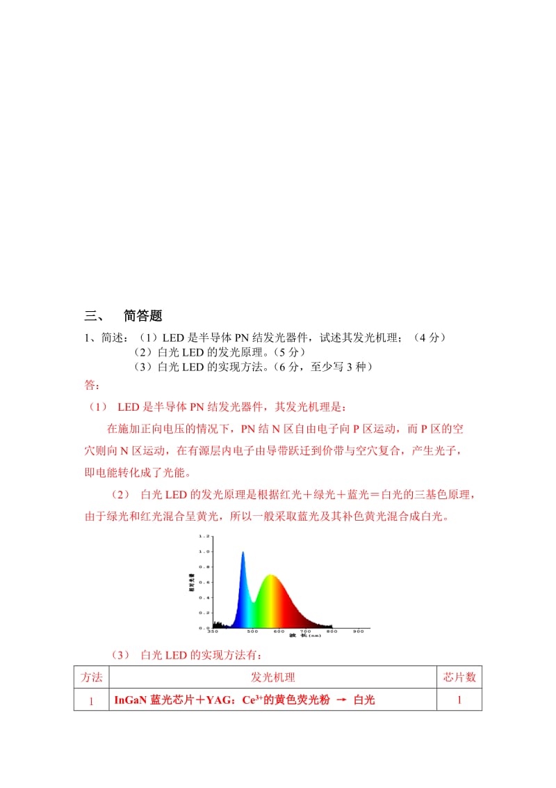 LED照明试卷含答案.doc_第3页