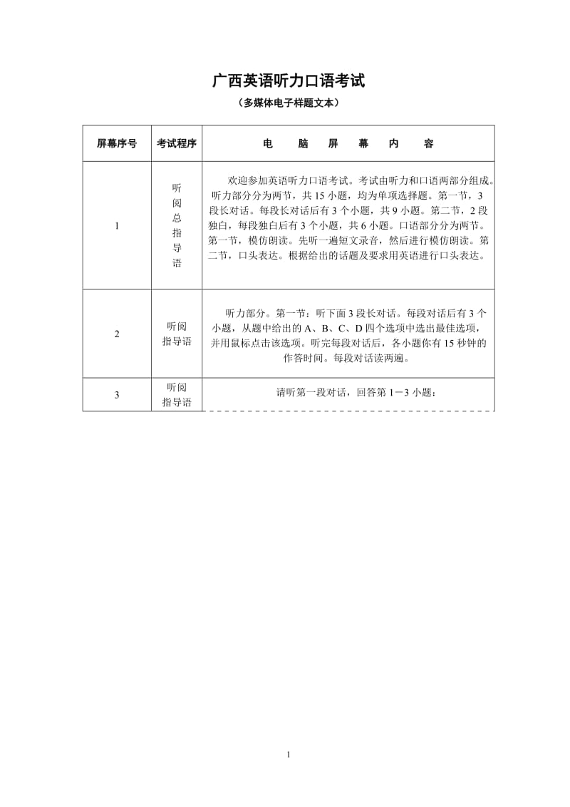 广西英语听力口语考试模拟试题原文.docx_第1页