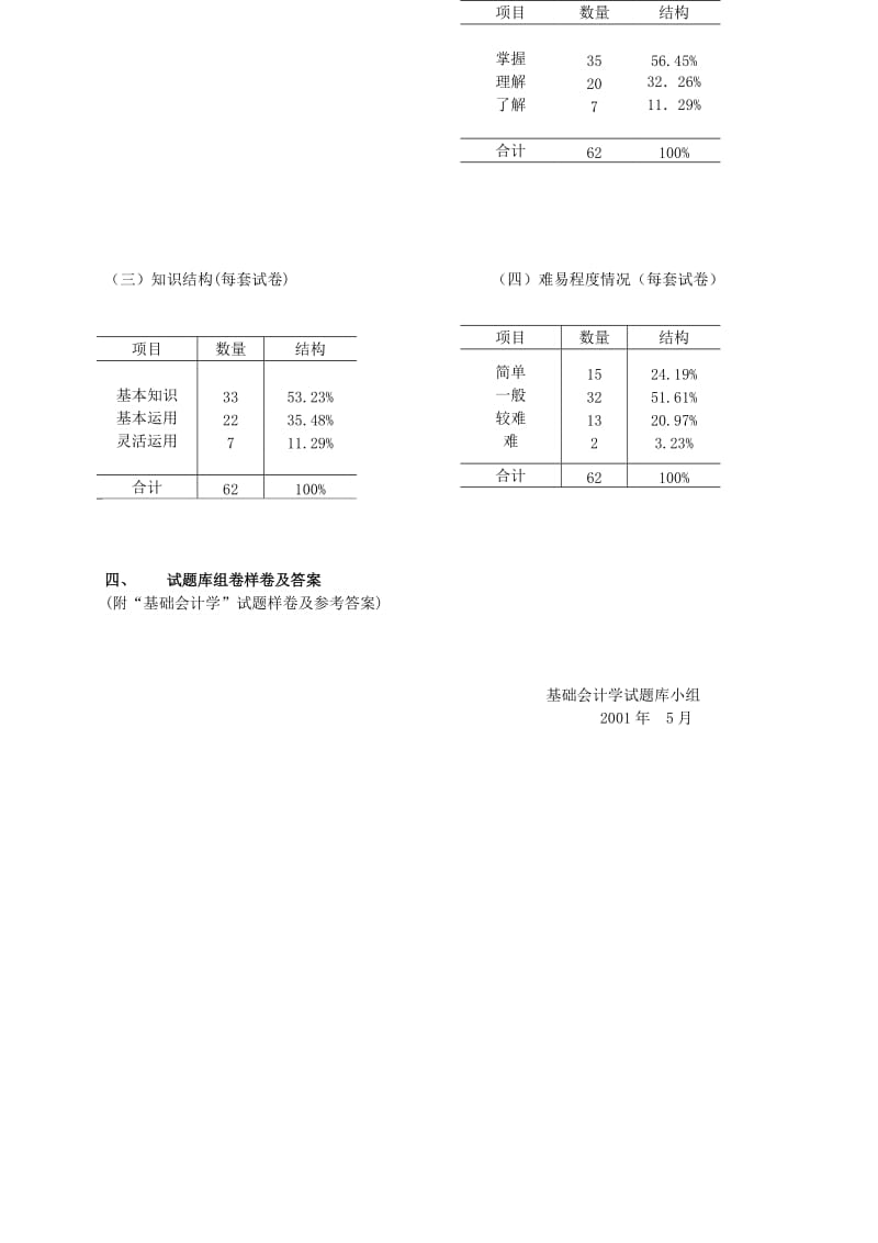 基础会计学试题库.doc_第3页