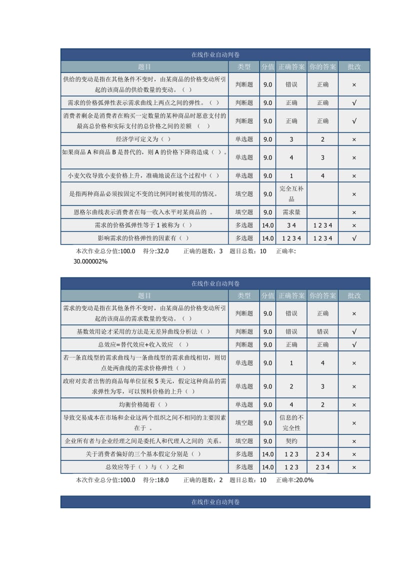 北理微观经济学在线作业.doc_第1页