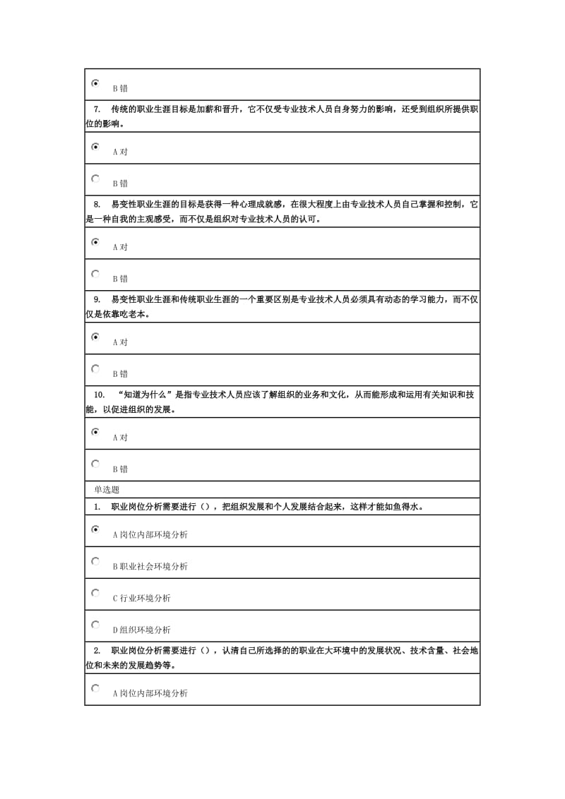 专业技术人员职业发展与规划网上考试试题及答案.doc_第2页