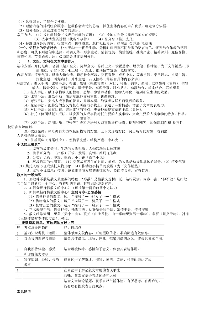 初中语文知识点考点及答题策略.doc_第3页