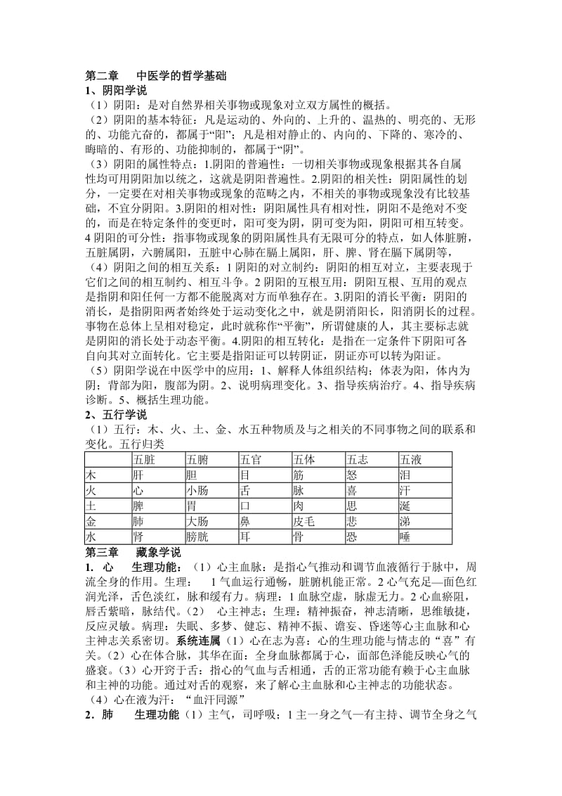 中医学考试复习资料.doc_第1页