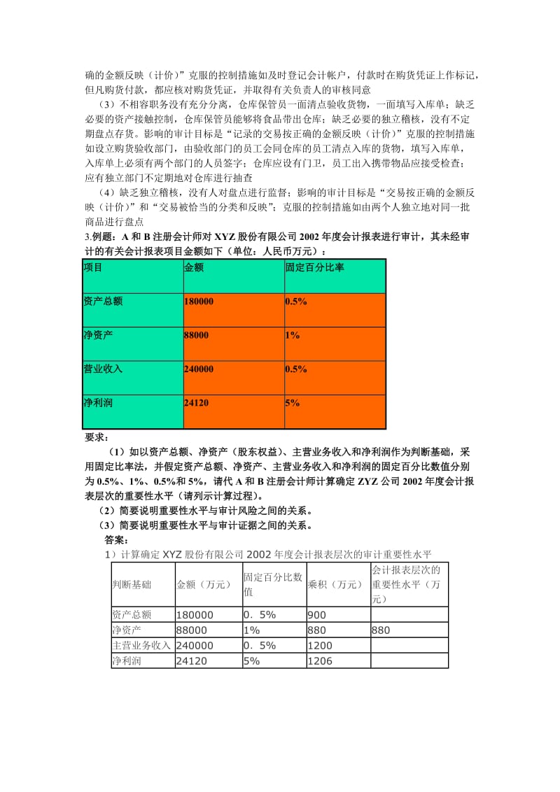 《审计学》期末考试题库.doc_第2页