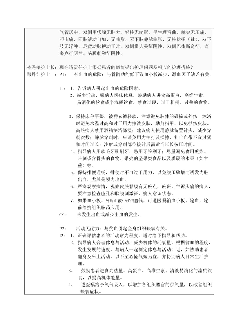 再生障碍性贫血护理业务查房题库.doc_第3页