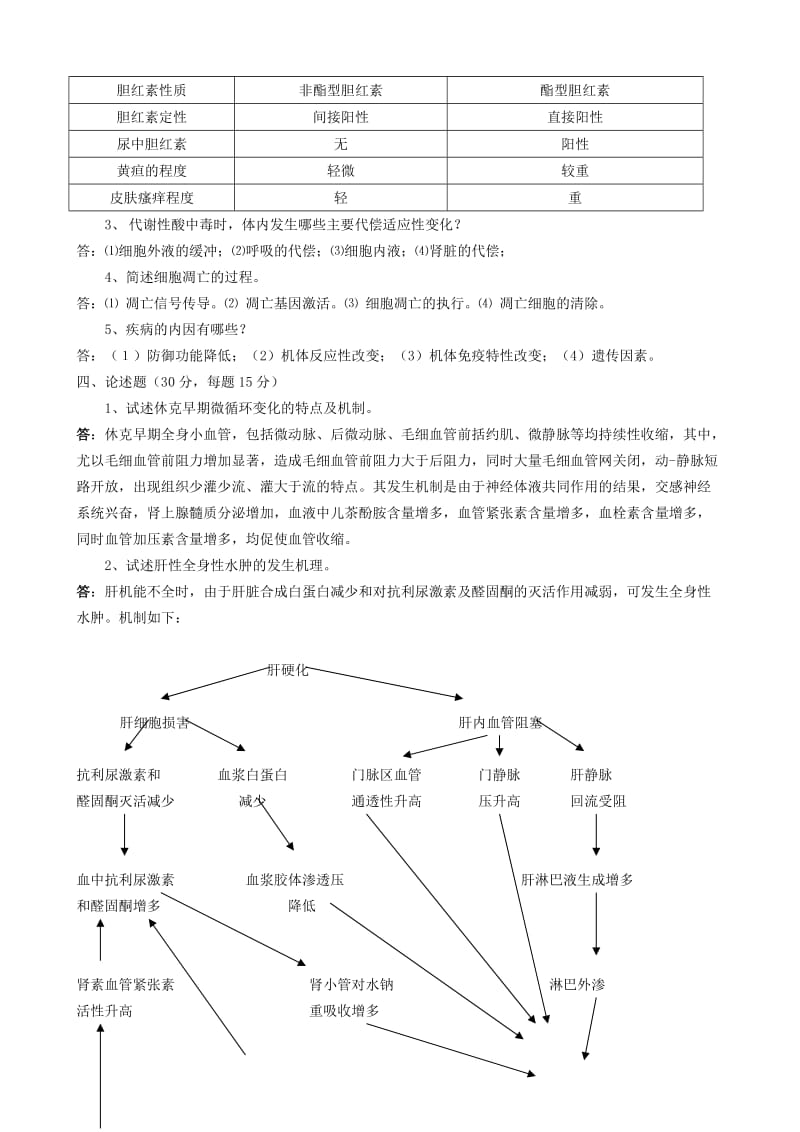 动物病理学作业题参考 答案.doc_第2页