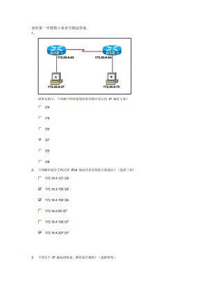 思科第一學(xué)期第六章節(jié)測試答案.doc