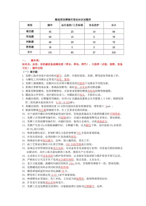 啤酒發(fā)酵操作試題庫(kù).docx