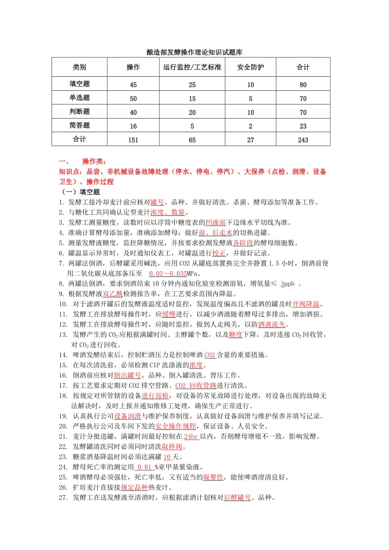 啤酒发酵操作试题库.docx_第1页