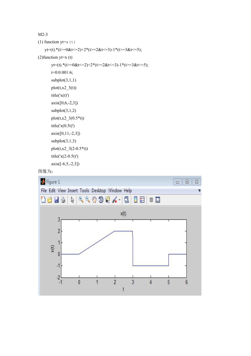 信号与系统matlab答案.docx_第1页