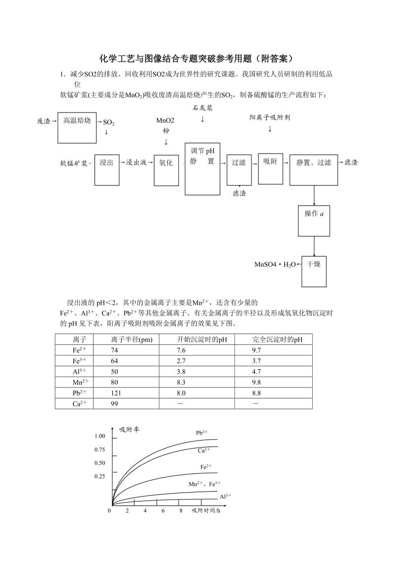 化学工艺与图像结合专题突破参考用题附答案.doc_第1页