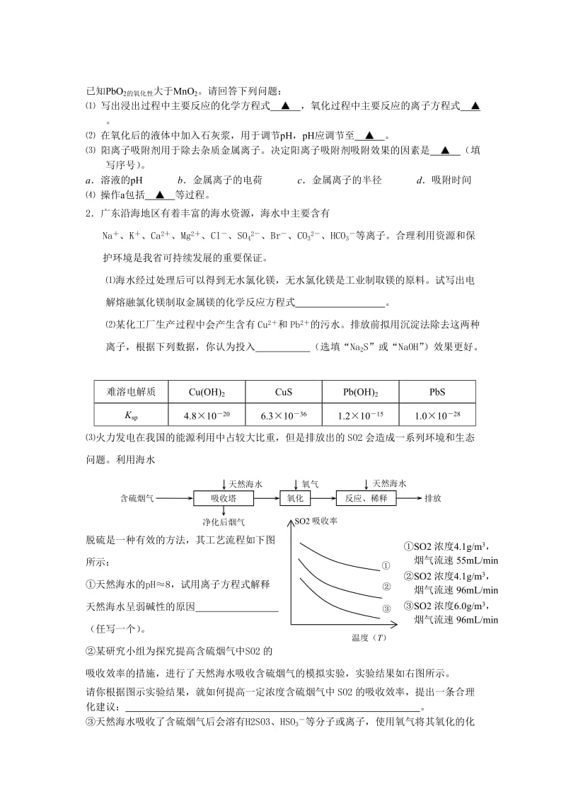 化学工艺与图像结合专题突破参考用题附答案.doc_第2页