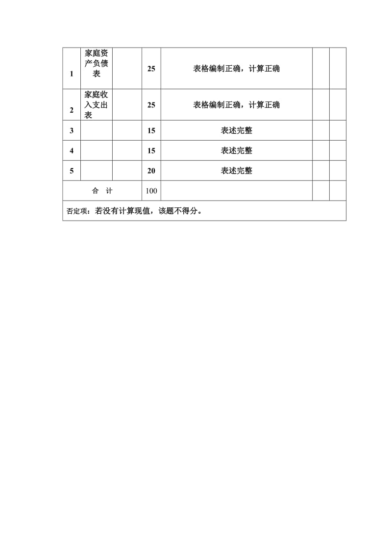 个人理财实训题答案.doc_第3页