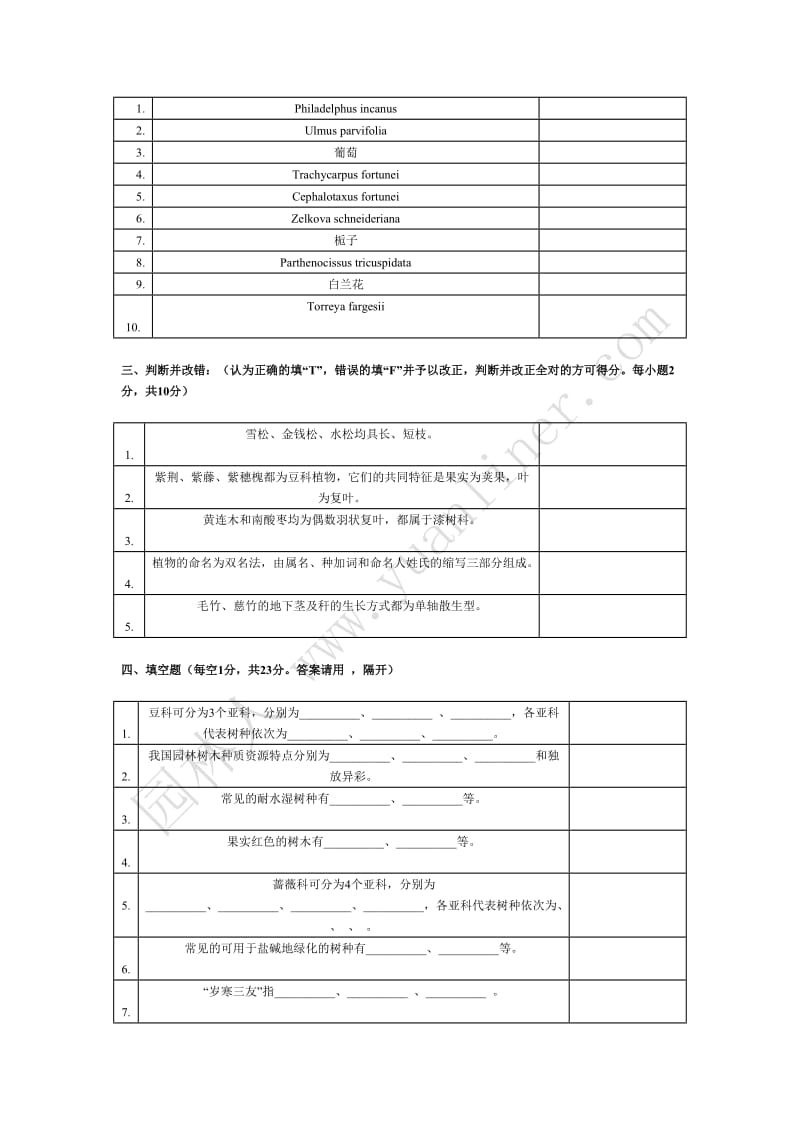 园林树木学试卷,复习必备.doc_第3页