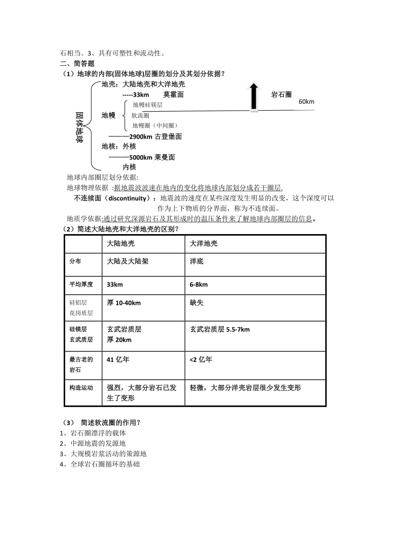 地球科学概论复习资料及答案.docx_第2页