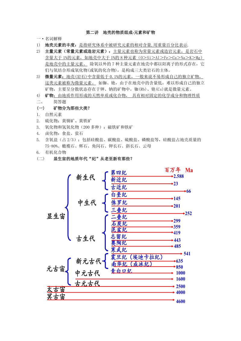 地球科学概论复习资料及答案.docx_第3页