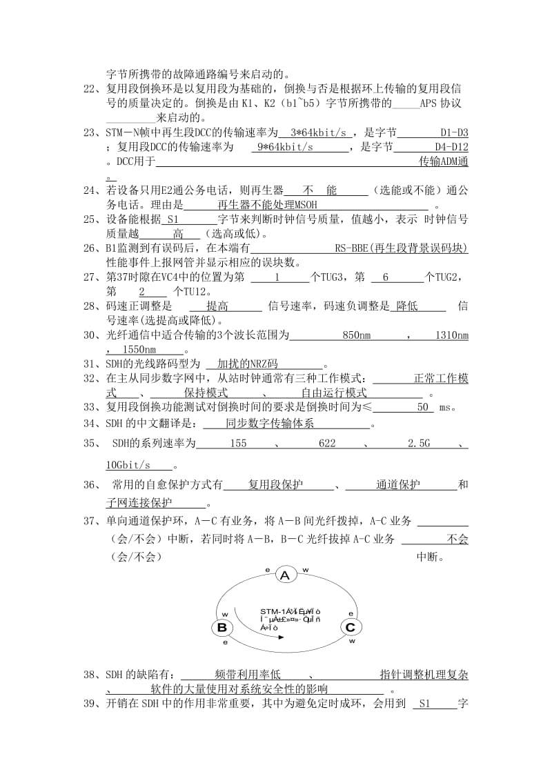 SDH光传输技术复习题库 .doc_第2页