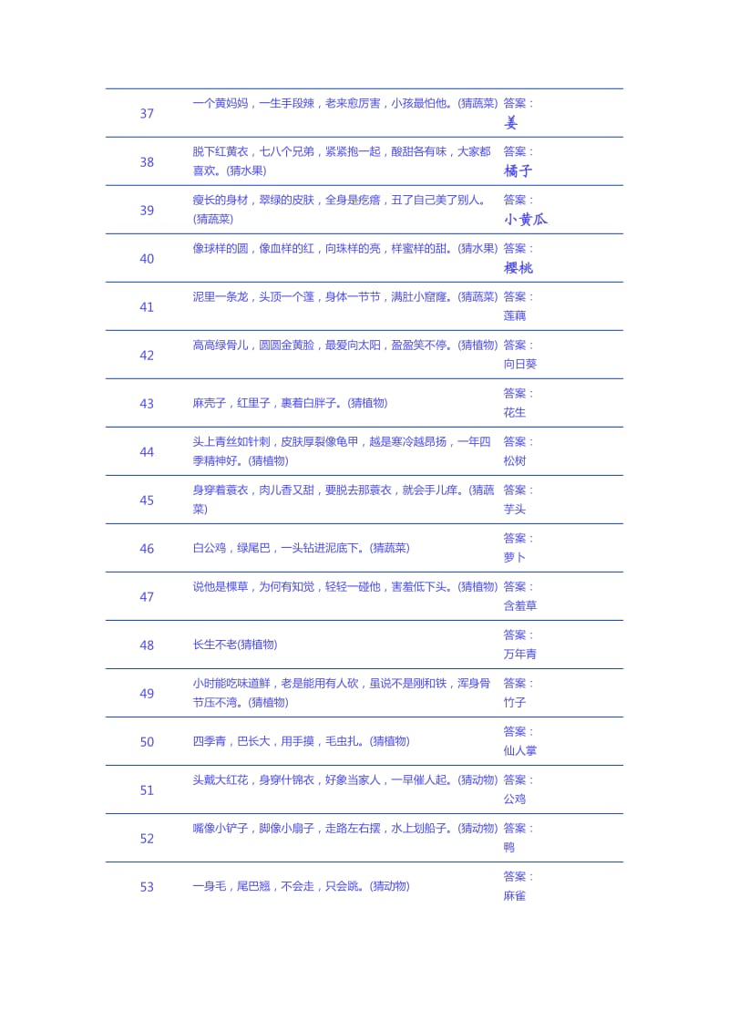 儿童谜语附答案.doc_第2页