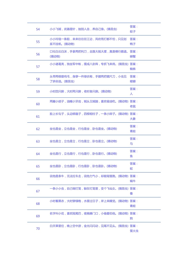 儿童谜语附答案.doc_第3页