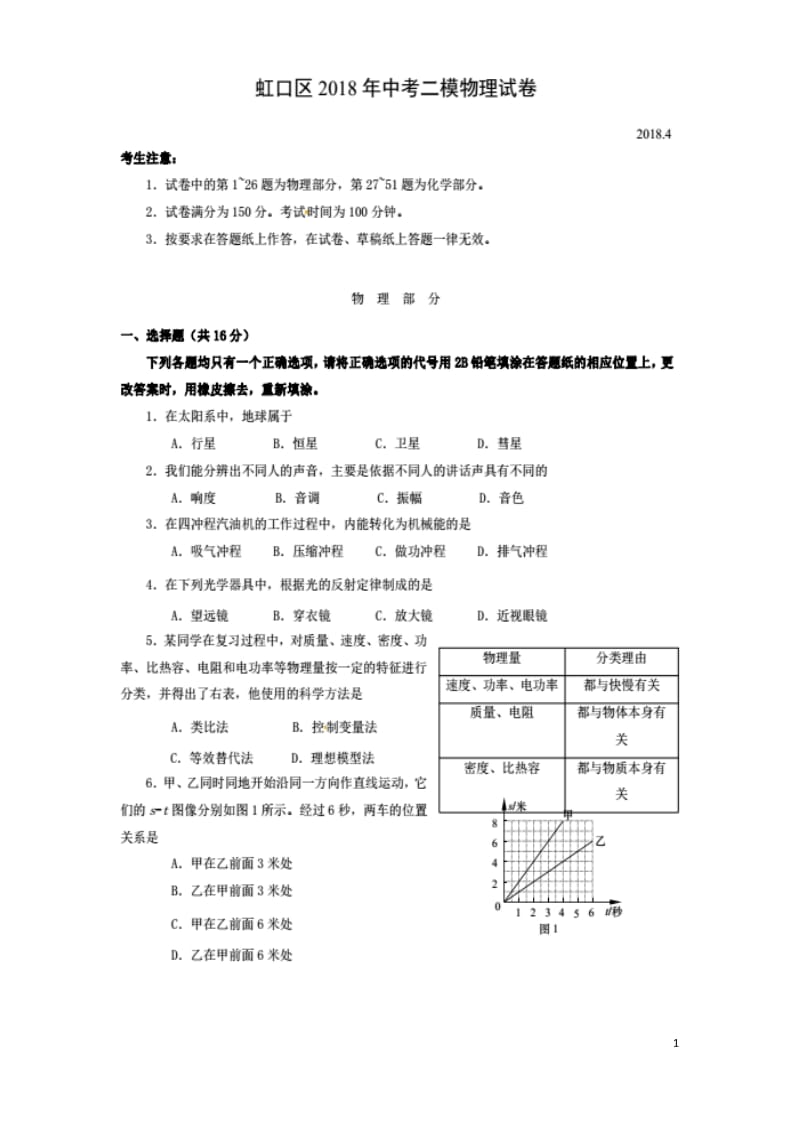 2018年上海虹口区中考物理二模及答案.doc_第1页