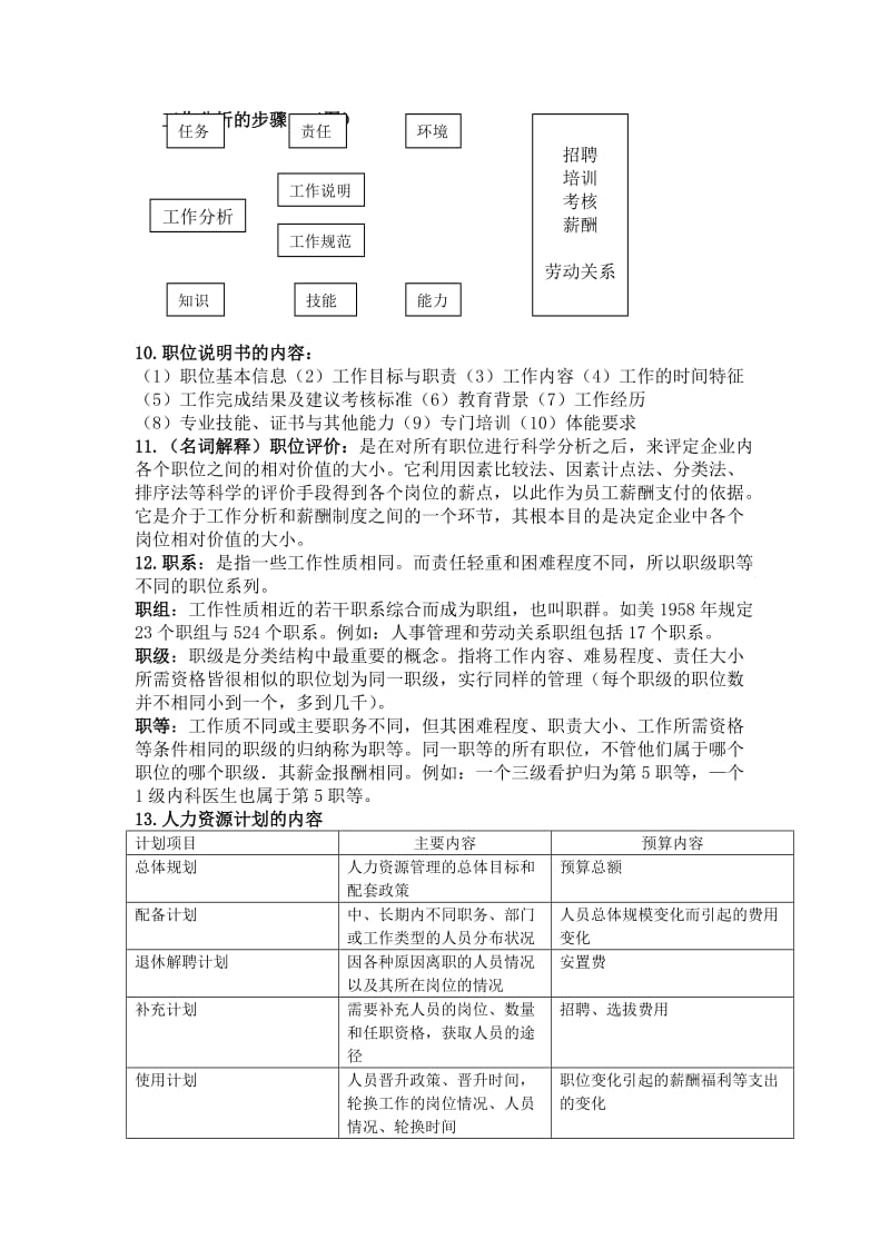 人力资源期末重点.doc_第3页