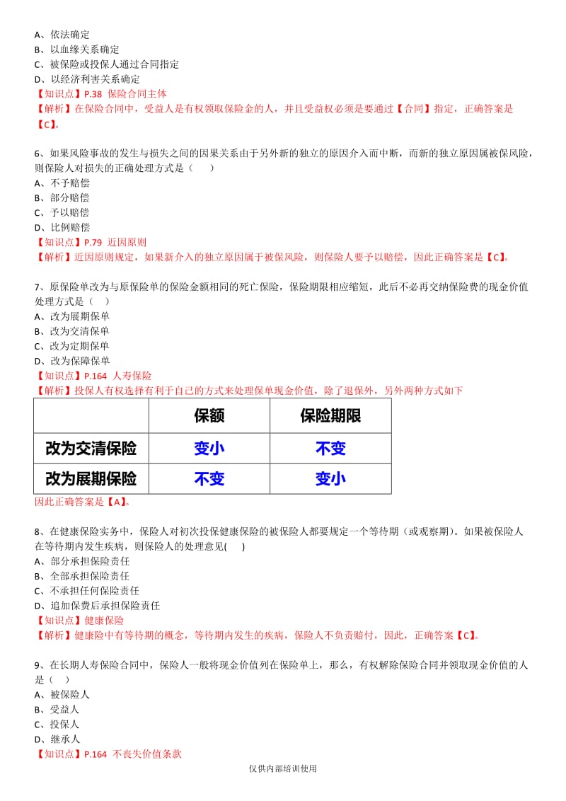 保险基础知识测试 答案及解析.docx_第2页