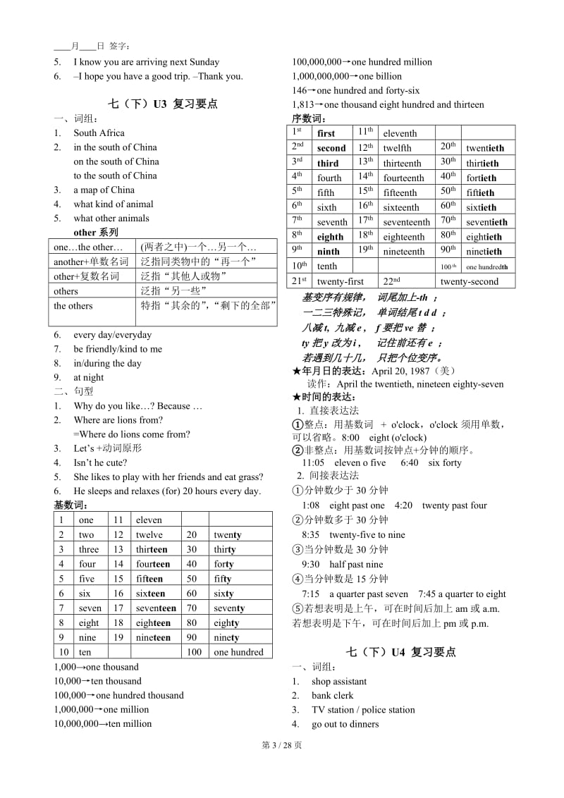 人教版英语中考总复习第一轮复习要点重要单词、词组、句型.doc_第3页