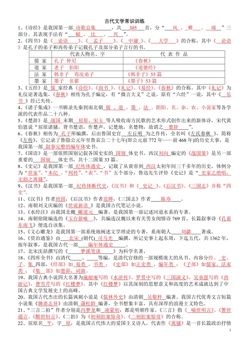 古代文学常识试题.doc_第1页