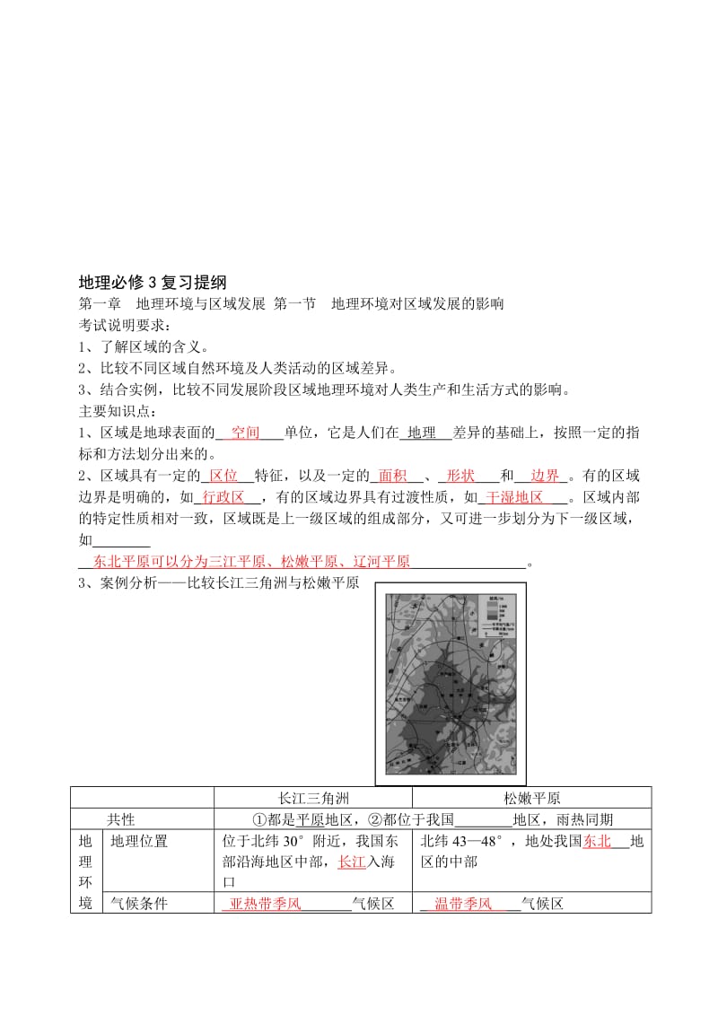 地理必修三复习提纲有答案.doc_第1页