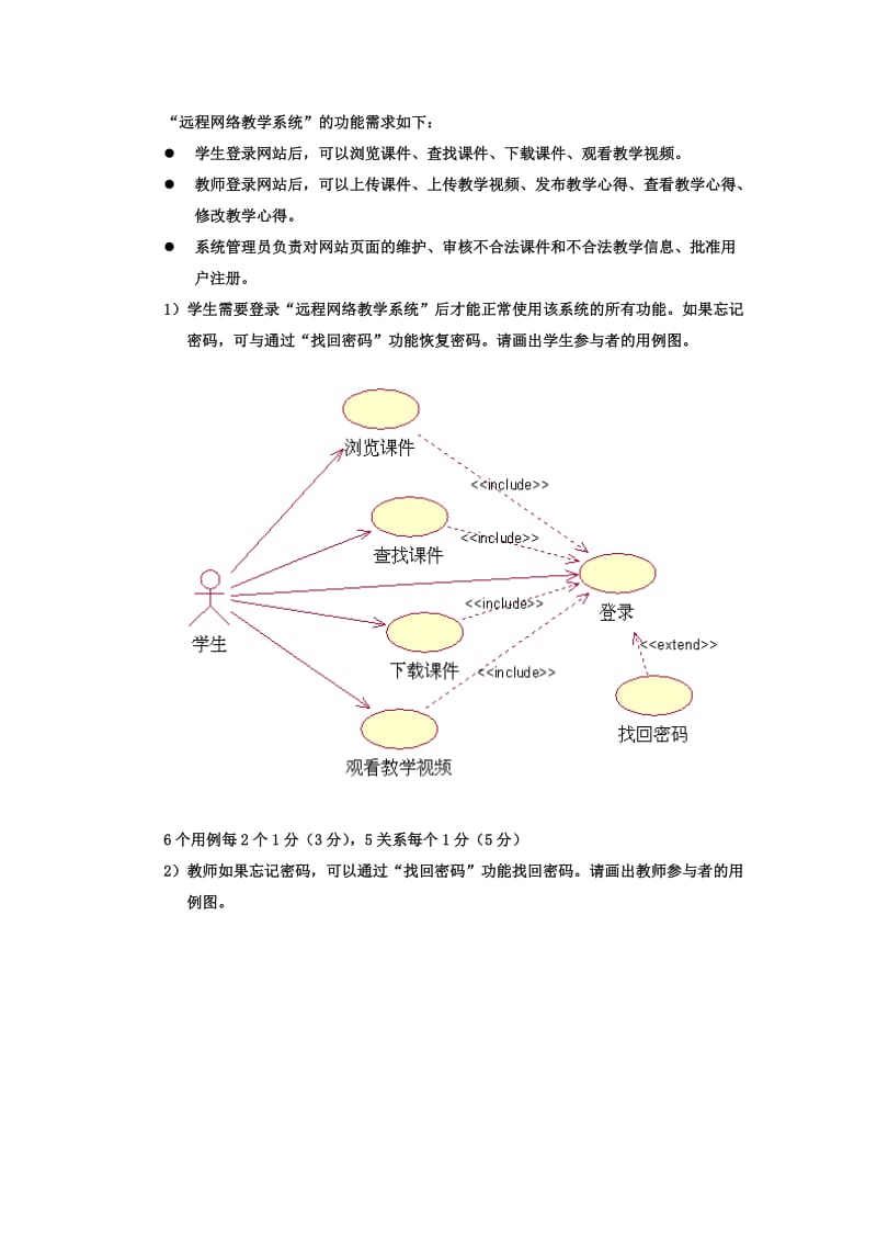 UML简答题整理.docx_第3页